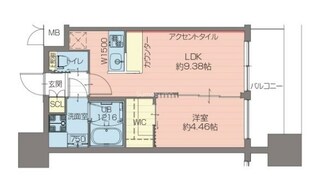 プレジオ難波EUROの物件間取画像